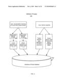 SYSTEM AND METHOD FOR NETWORKING SHOPS ONLINE AND OFFLINE diagram and image