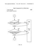 SYSTEM AND METHOD FOR NETWORKING SHOPS ONLINE AND OFFLINE diagram and image