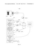 SYSTEM AND METHOD FOR NETWORKING SHOPS ONLINE AND OFFLINE diagram and image