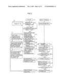 IMAGE DISPLAY SYSTEM, SERVER APPARATUS, AND TERMINAL APPARATUS diagram and image