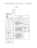 IMAGE DISPLAY SYSTEM, SERVER APPARATUS, AND TERMINAL APPARATUS diagram and image