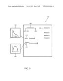 ENGINES, METHODS, AND SYSTEMS FOR NORMALIZING HETEROGENEOUS PARAMETERS FOR SCORING PROPOSALS diagram and image