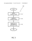 ENGINES, METHODS, AND SYSTEMS FOR NORMALIZING HETEROGENEOUS PARAMETERS FOR SCORING PROPOSALS diagram and image