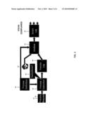 TRANSACTION ANALYSIS diagram and image