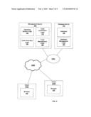 Record Based Code Structure diagram and image