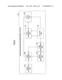 OPERATIONS INFORMATION MANAGEMENT SYSTEM diagram and image