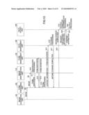 OPERATIONS INFORMATION MANAGEMENT SYSTEM diagram and image