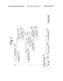 SYSTEM, METHODS AND APPLICATIONS FOR STRUCTURED DOCUMENT INDEXING diagram and image