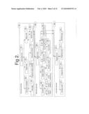 SYSTEM, METHODS AND APPLICATIONS FOR STRUCTURED DOCUMENT INDEXING diagram and image