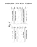 SYSTEM, METHODS AND APPLICATIONS FOR STRUCTURED DOCUMENT INDEXING diagram and image