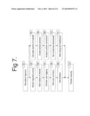 SYSTEM, METHODS AND APPLICATIONS FOR STRUCTURED DOCUMENT INDEXING diagram and image