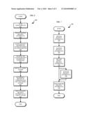 PROPAGATING INFORMATION FROM A TRUST CHAIN PROCESSING diagram and image