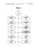 IMAGE FILE MANAGEMENT METHOD AND IMAGE FILE MANAGEMENT APPARATUS diagram and image