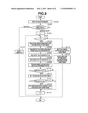 IMAGE FILE MANAGEMENT METHOD AND IMAGE FILE MANAGEMENT APPARATUS diagram and image