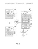 Bursting in a Content Management System diagram and image