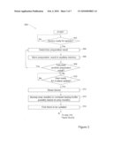 PERFORMING A PRE-UPDATE ON A NON VOLATILE MEMORY diagram and image