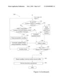 PERFORMING A PRE-UPDATE ON A NON VOLATILE MEMORY diagram and image