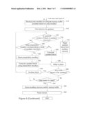 PERFORMING A PRE-UPDATE ON A NON VOLATILE MEMORY diagram and image