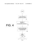 METHOD AND SYSTEM FOR SHARING INFORMATION BETWEEN USER GROUPS diagram and image