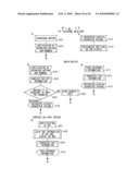 CONTENT DISPLAY DEVICE AND CONTENT DISPLAY METHOD diagram and image