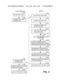 Server apparatus for thin-client system diagram and image