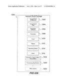 VIRTUAL ENVIRONMENT MODULE BUNDLE diagram and image