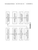 SYSTEM AND METHOD FOR COMMUNICATION OVER AN ADAPTIVE SERVICE BUS diagram and image