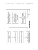 SYSTEM AND METHOD FOR COMMUNICATION OVER AN ADAPTIVE SERVICE BUS diagram and image