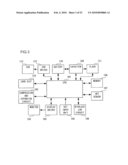 Digital Camera diagram and image