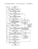 Digital Camera diagram and image