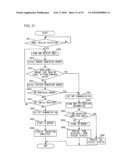 Digital Camera diagram and image