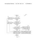 TESTING A NETWORK SYSTEM diagram and image