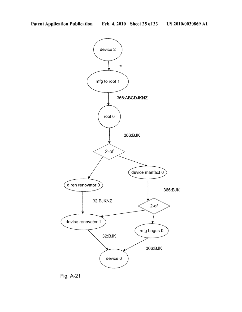 SYSTEMS AND METHODS FOR MANAGING THE DISTRIBUTION OF ELECTRONIC CONTENT - diagram, schematic, and image 26
