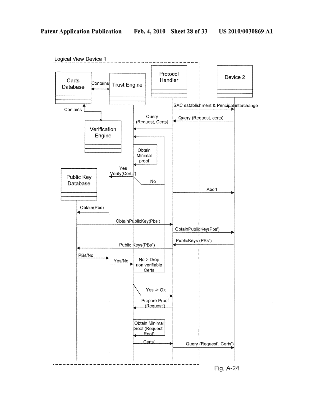 SYSTEMS AND METHODS FOR MANAGING THE DISTRIBUTION OF ELECTRONIC CONTENT - diagram, schematic, and image 29