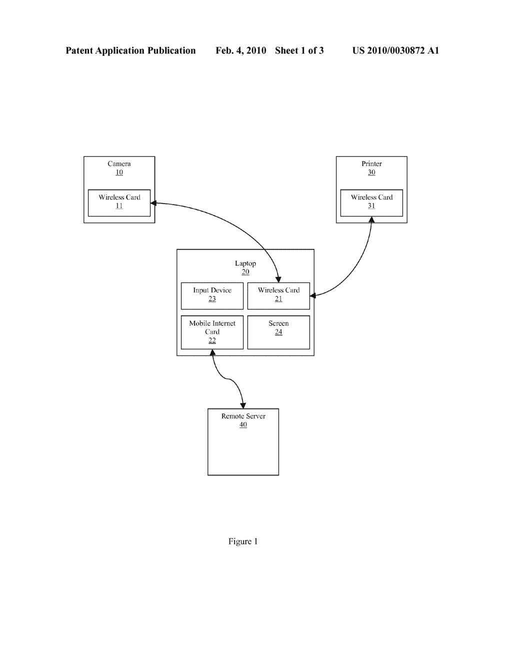 System for remote processing, printing, and uploading of digital images to a remote server via wireless connections - diagram, schematic, and image 02