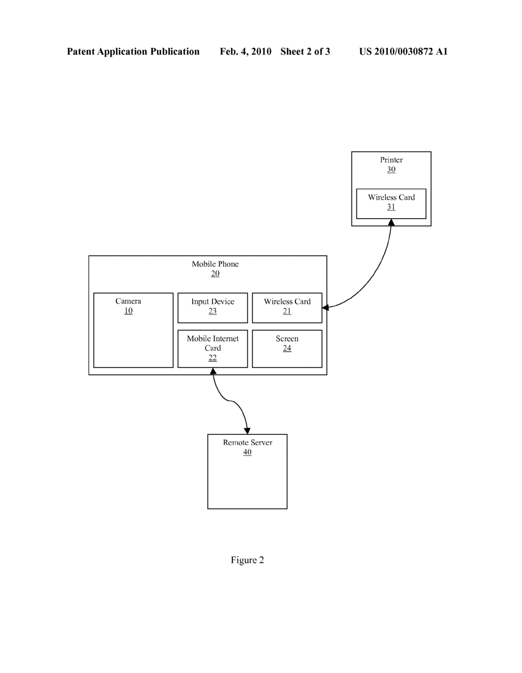 System for remote processing, printing, and uploading of digital images to a remote server via wireless connections - diagram, schematic, and image 03