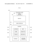 NETWORK MEDIA CHANNELS diagram and image