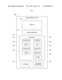 NETWORK MEDIA CHANNELS diagram and image