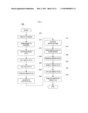 NETWORK MEDIA CHANNELS diagram and image