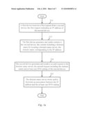 METHOD, SYSTEM AND APPARATUS FOR DISCOVERING USER AGENT DNS SETTINGS diagram and image