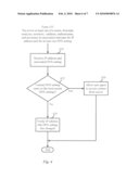 METHOD, SYSTEM AND APPARATUS FOR DISCOVERING USER AGENT DNS SETTINGS diagram and image