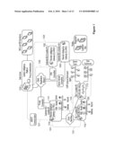 METHOD FOR OVERCOMING ADDRESS CONFLICTS AMONG DISPARATE NETWORKS IS A NETWORK MANAGEMENT SYSTEM diagram and image