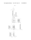 GIS BASED NETWORK INFORMATION MONITORING-SYSTEM diagram and image