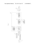 GIS BASED NETWORK INFORMATION MONITORING-SYSTEM diagram and image