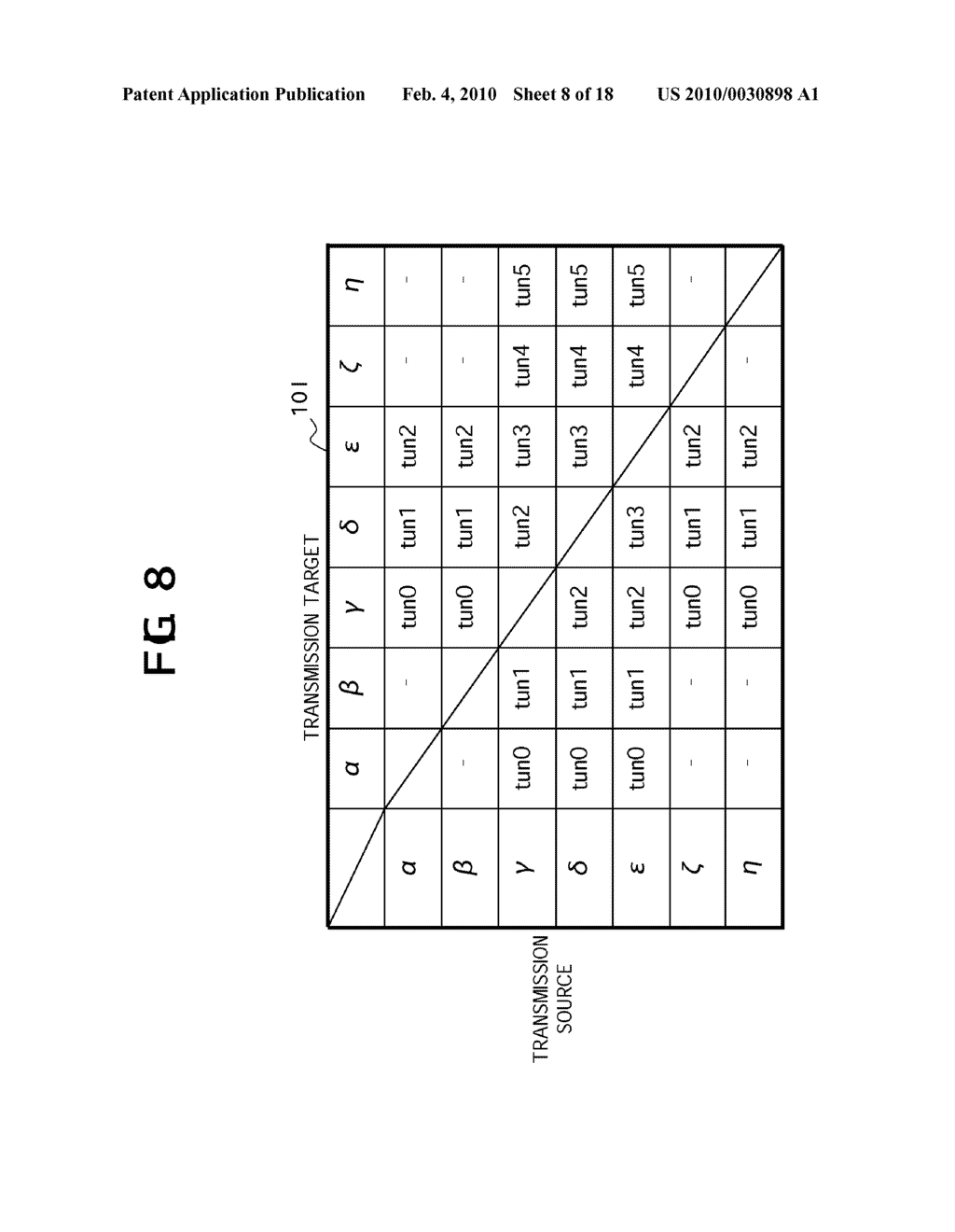 NETWORK SETTING METHOD AND NETWORK SETTING APPARATUS - diagram, schematic, and image 09