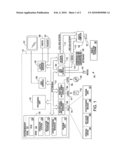 Peer-to-Peer Identity Management Interfaces and Methods diagram and image