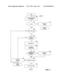 RE-ESTABLISHING A CONNECTION FOR AN APPLICATION LAYER VIA A SERVICE LAYER diagram and image