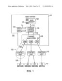 TRANSPORT CONTROL CHANNEL PROGRAM MESSAGE PAIRING diagram and image