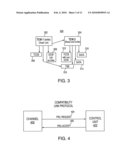 TRANSPORT CONTROL CHANNEL PROGRAM MESSAGE PAIRING diagram and image