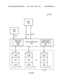 RAID ACROSS VIRTUAL DRIVES diagram and image